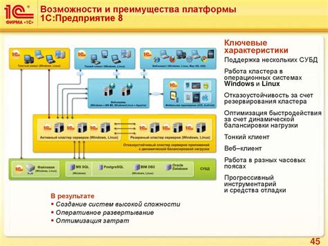 Преимущества и возможности стабилизированной платформы отражатель