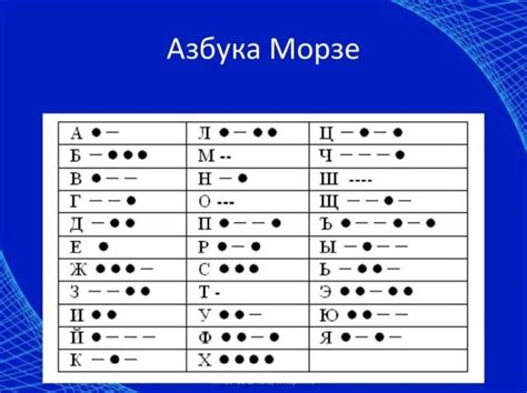 Преимущества и недостатки азбуки Морзе по сравнению с другими системами передачи информации