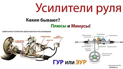 Преимущества и недостатки ассистента рулевого управления