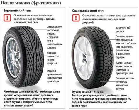 Преимущества и недостатки использования шипованной резины