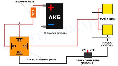 Преимущества и недостатки подключения массы через кнопку на ВАЗ Нива