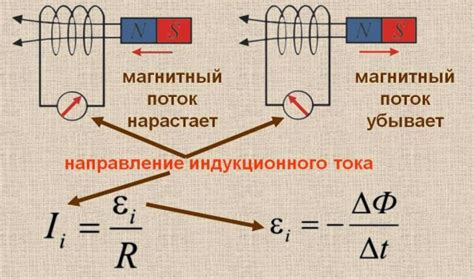 Преимущества и недостатки различных способов нахождения ЭДС индукции