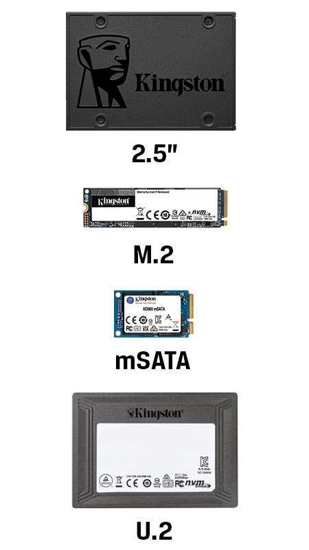 Преимущества и недостатки различных форм-факторов SSD ноутбука