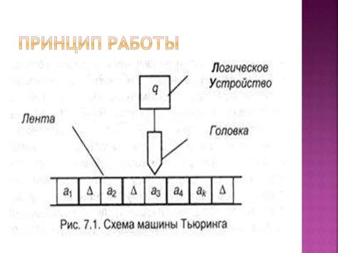 Преимущества и недостатки синхронизации данных