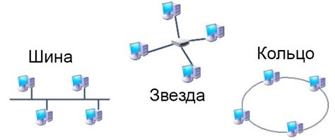 Преимущества и недостатки DNS в локальной сети