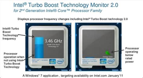 Преимущества и недостатки Intel Turbo Boost