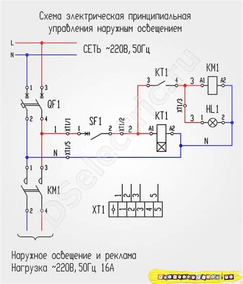 Преимущества и функциональные возможности таймера ТЭ 02