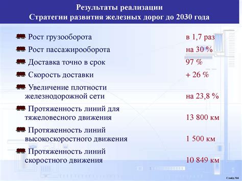 Преимущества карманов дорог в транспортной системе