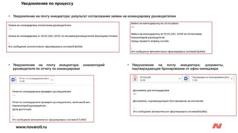 Преимущества командировок