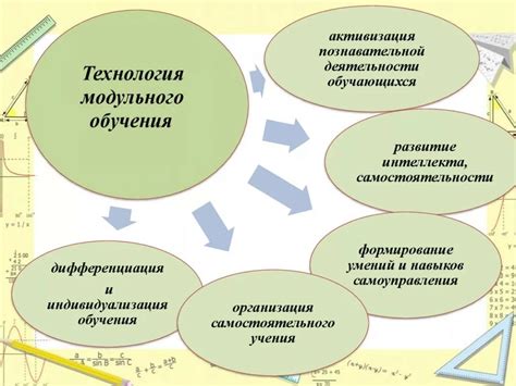 Преимущества обучения в школе для ребенка