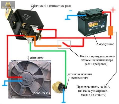 Преимущества отключения вентилятора радиатора на ВАЗ 2110