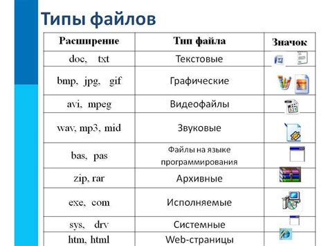 Преимущества открытия CDR-файлов онлайн