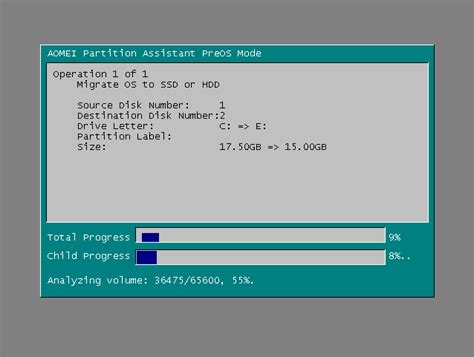 Преимущества переноса данных с HDD на SSD