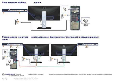 Преимущества подключения двух мониторов