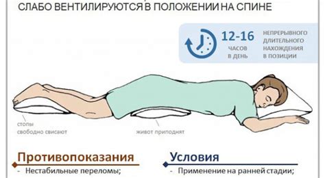 Преимущества положения на животе при пневмонии