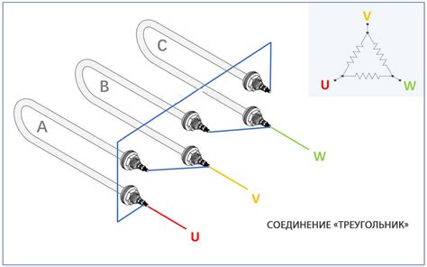 Преимущества последовательного соединения светодиодных ламп