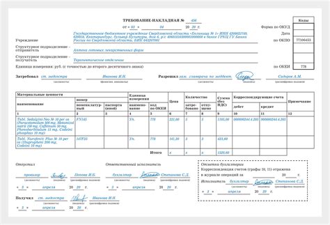 Преимущества правильно оформленной требования накладной