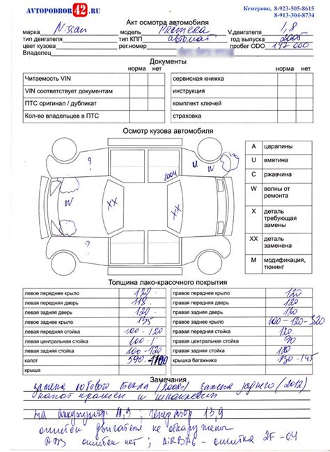 Преимущества регулярного осмотра автомобиля