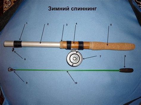 Преимущества самодельной удочки перед покупной