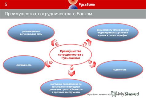 Преимущества самозанятости и сотрудничества с банком