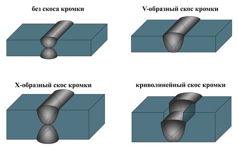 Преимущества сварки при соединении кусков