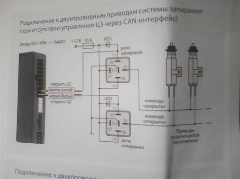 Преимущества синхронизации центрального замка и сигнализации