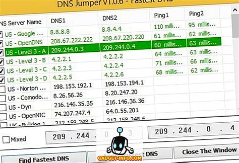 Преимущества смены DNS на простом и безопасном способе: быстро и эффективно