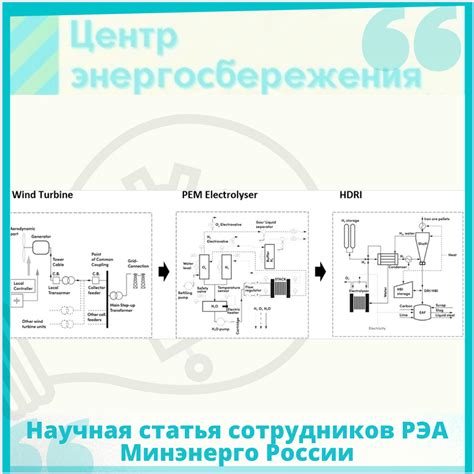 Преимущества современных технологий электролиза