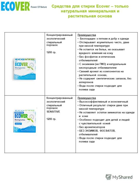 Преимущества стирки на низкой температуре