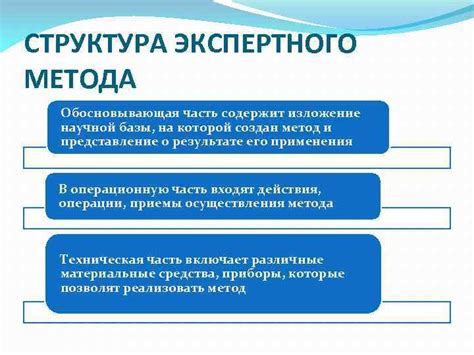 Преимущества субкутанного метода