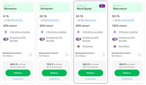 Преимущества тарифов Мегафон в 2021 году