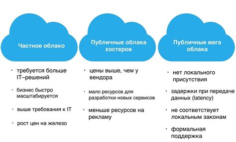 Преимущества технологии MPEG4