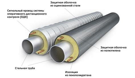 Преимущества улучшенной теплоизоляции труб в квартире