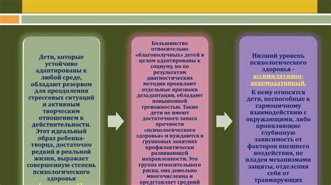 Преимущества устойчивого психического состояния