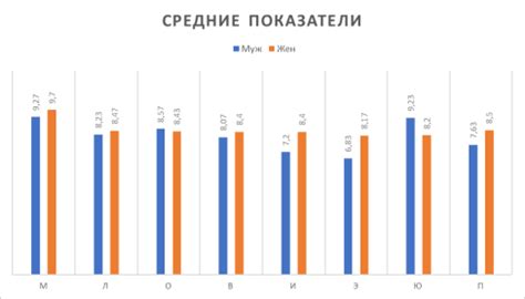 Преимущества школьной формы в свободе проявления креативности