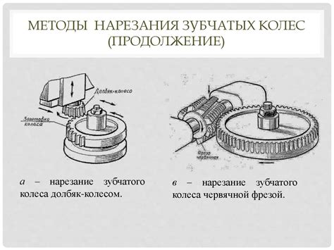 Преимущества эвольвентного зацепления