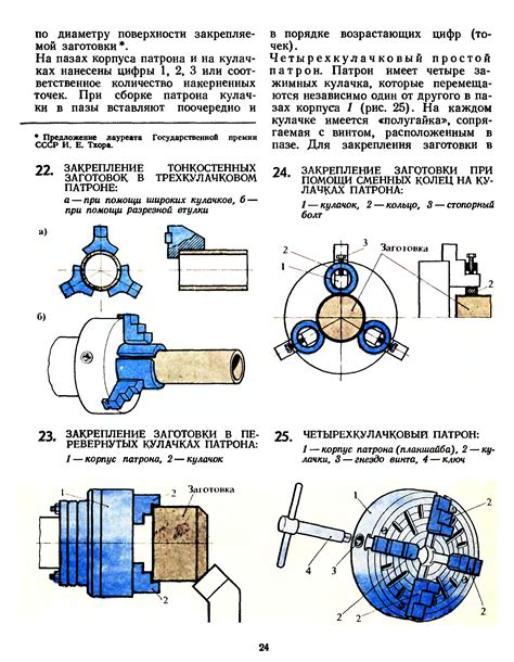 Преимущества эксцентрика