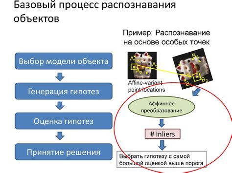 Преимущества эффективных подходов к распознаванию факта депортации