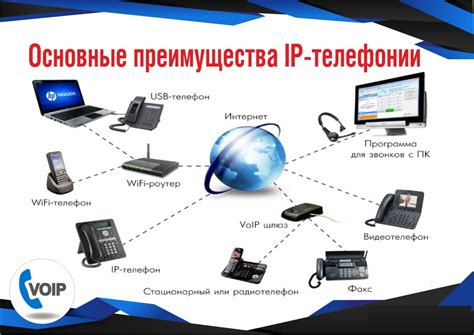 Преимущества IP телефонии перед обычной телефонией