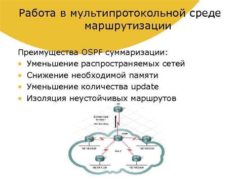 Преимущества OSPF перед другими протоколами