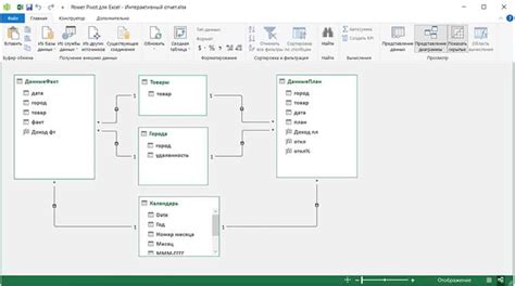 Преимущества Power Query и проблемы при удалении