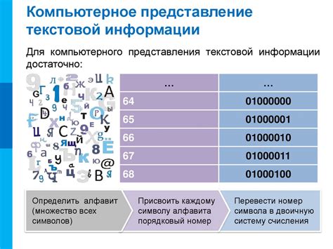 Преобразование персональной информации в криптовалюты