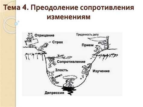 Преодоление сопротивления воды во время кикса