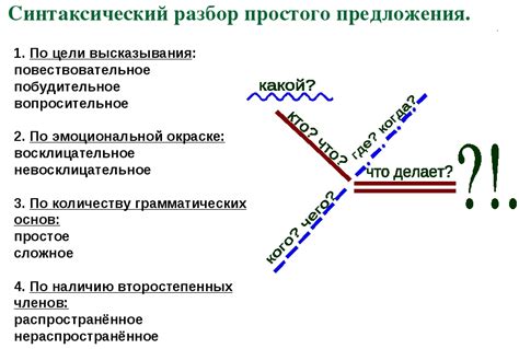 Прецеденты с другими словосочетаниями