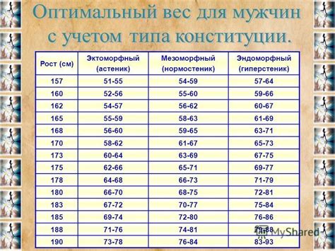 Приведение массы в равновесие: как подобрать оптимальный вес на передней оси