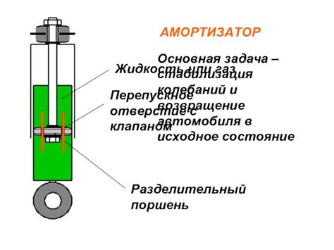 Приведение угнанного автомобиля в исходное состояние