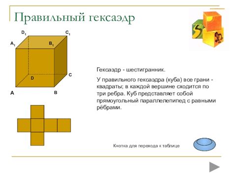 Приведите грани в форму гексаэдра