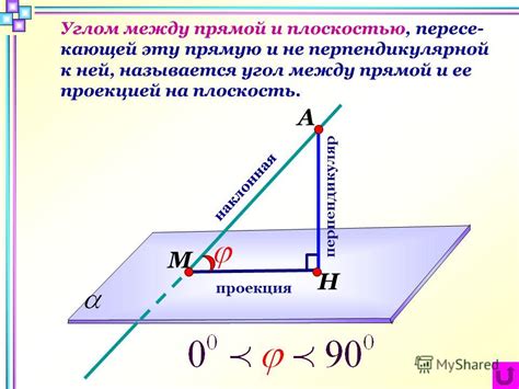 Приведите углы в правильное положение