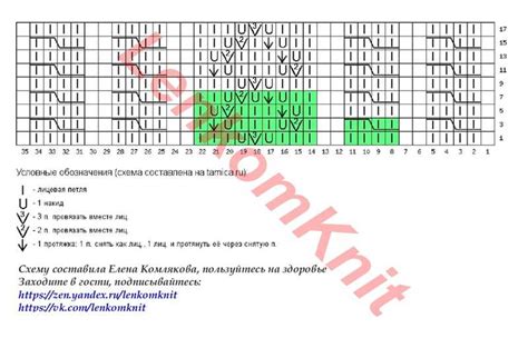 Привлекательные заголовки для статей: советы и примеры