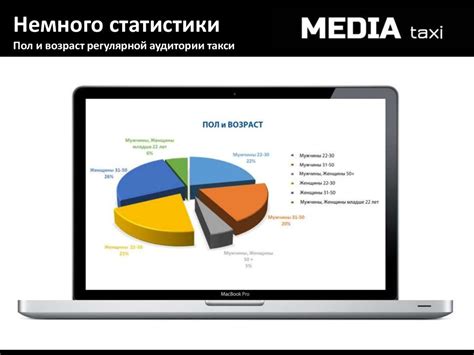 Привлечение участников через рекламу